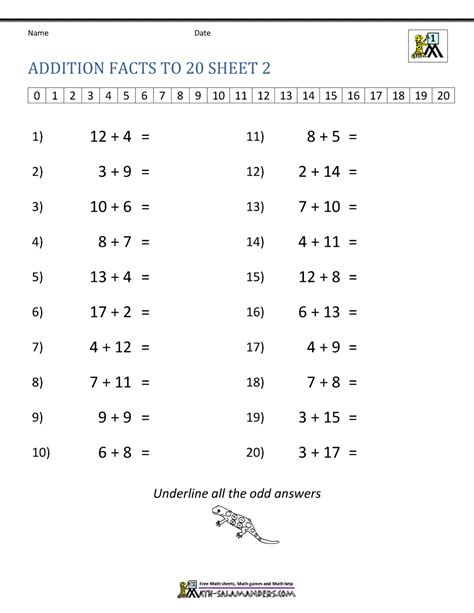 adding within 20 worksheet|Addition Facts to 20 Worksheets .